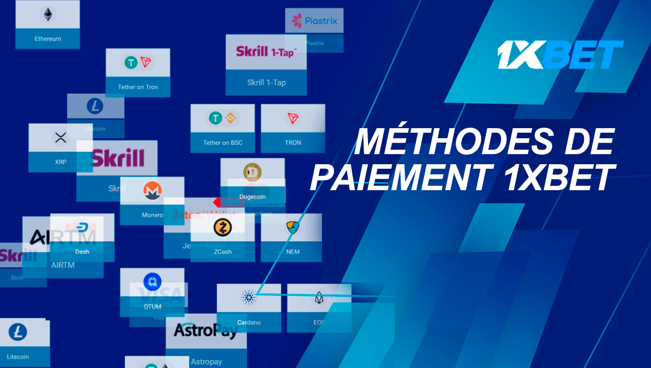Méthodes de paiement 1xbet